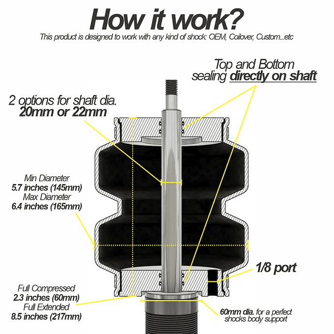 2x (two) Double Bellow Air Bags - HKI Air Suspension Worldwide