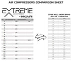 Dual Pack - EXTREME Air Compressors - Fast! - HKI Air Suspension Worldwide