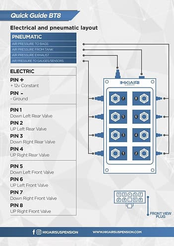 BT8T - Time Based Air Management W/O RF Controller & With Wired Control