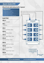 BT8T - Time Based Air Management + 4 Corner Valve Manifold + 5in1 Digital Air Pressure Gauge - HKI Air Suspension Worldwide