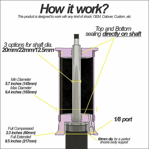 2x Universal Sleeve Air Bag - HKI Air Suspension Worldwide